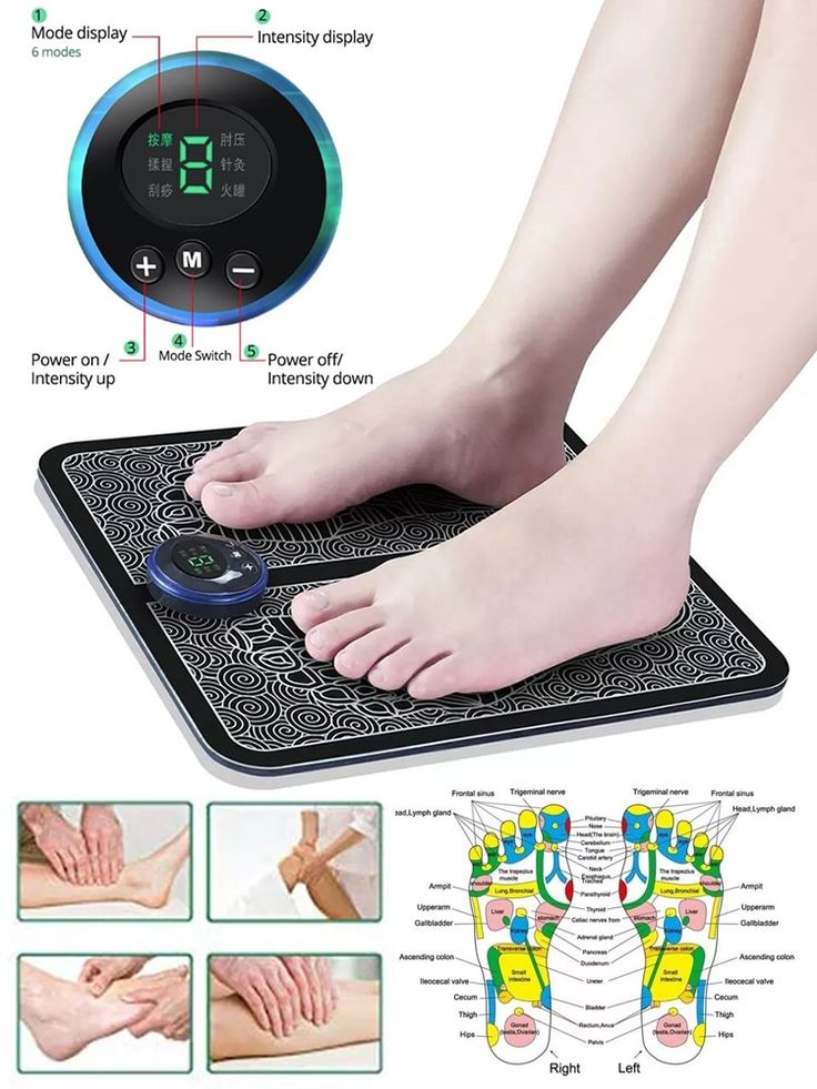 Electric Foot Massager Mat – Pain Relief in Minutes