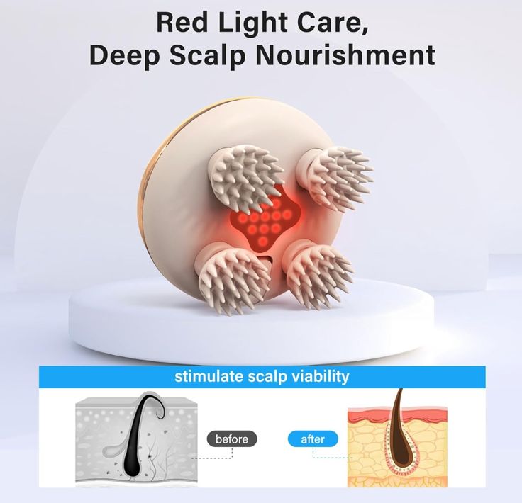 Waterproof body massager